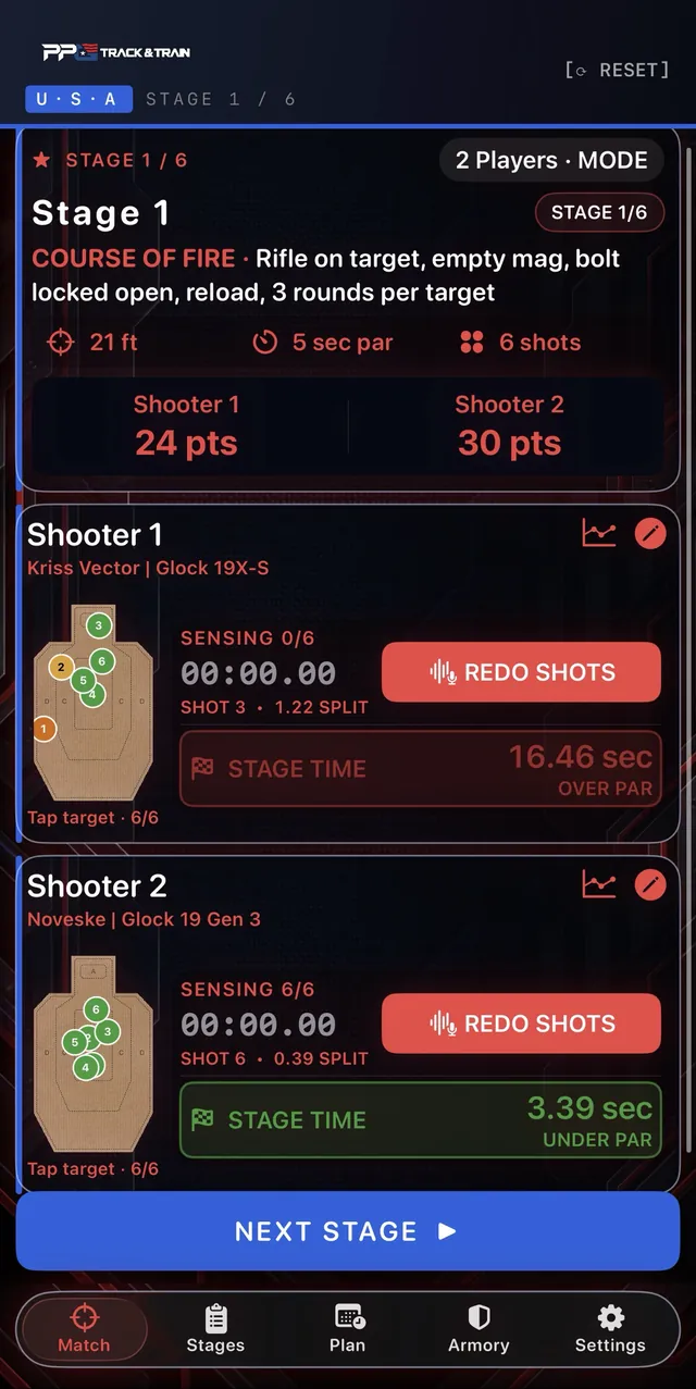 PPG Track & Train screenshot: Two shooters, one stage
